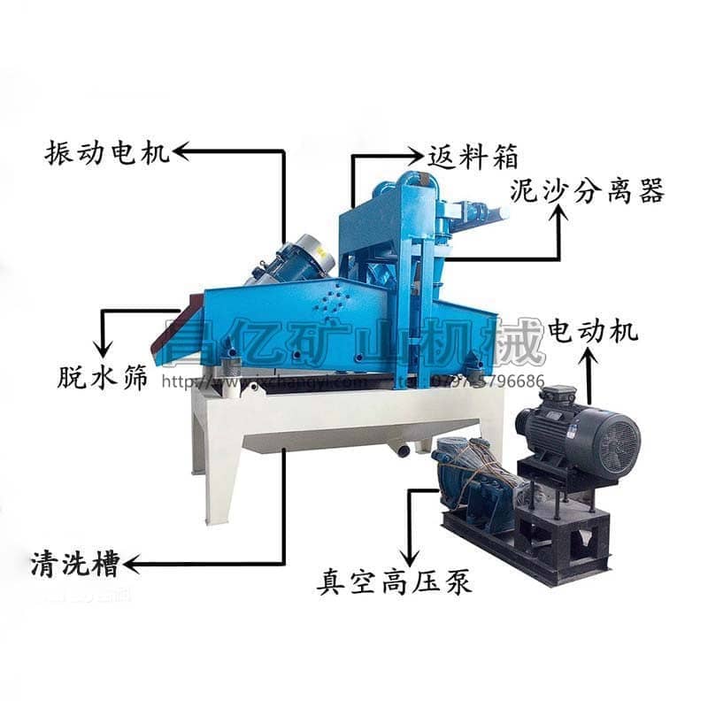 細(xì)砂回收機